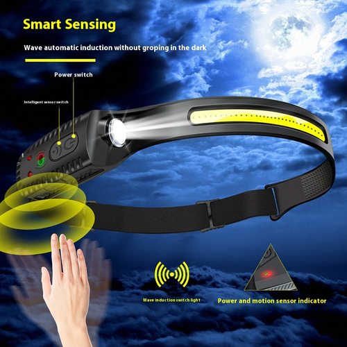 Halowyde headlamp with wave sensor turning on with a hand wave