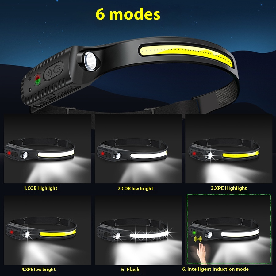 Six light modes of the Halowyde headlamp