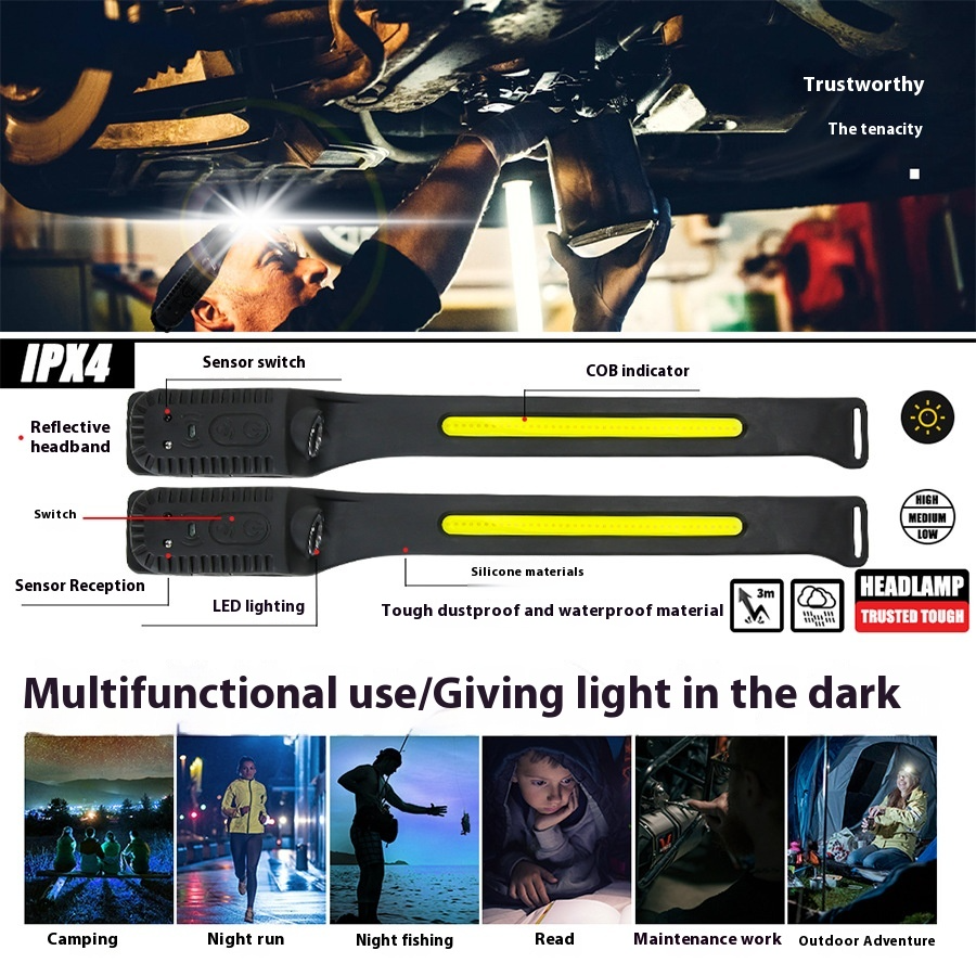 Halowyde headlamp features and uses for work, fishing and outdoors